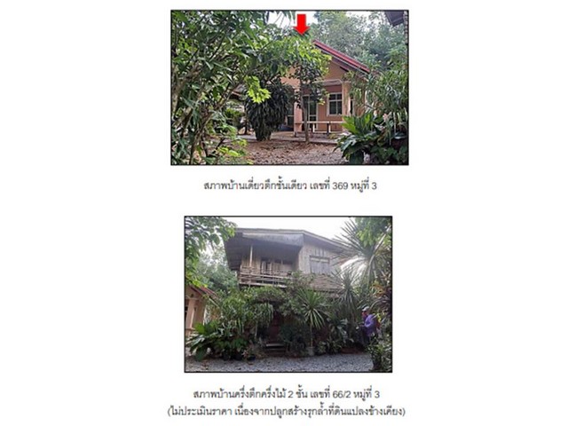 ขายที่ดิน  ต.พนางตุง  อำเภอควนขนุน จังหวัดพัทลุง