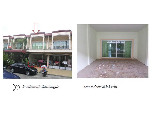 ขายทาวน์เฮ้าส์มือสอง อำเภอหาดใหญ่ จังหวัดสงขลา