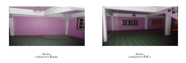 ขายอาคารพาณิชย์มือสอง       อำเภอเมืองอ่างทอง  อ่างทอง