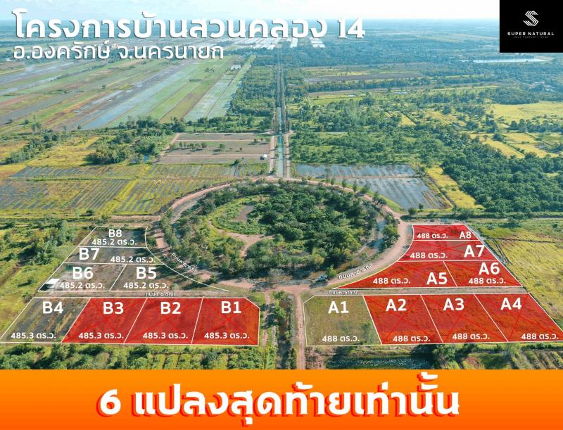 ขายที่ดินบ้านสวน คลอง 14: Landspace ระดับโลกและธรรมชาติที่ลงตัว