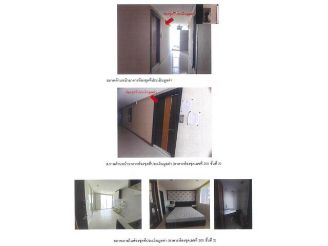 ขายคอนโดมือสองเมืองเชียงราย โครงการ ไวส์ คอนโดมิเนียม