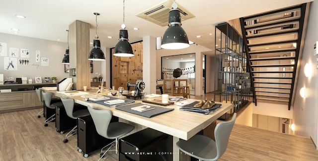 BH3198 ให้เช่า office อาคาร A 5ชั้น Nirvana@WORK ลาดพร้าว-เกษตรนวมินทร์ | เนอวานา ไดอิ พร้อมลิฟต์  เฟอร์นิเจอร์บิวอินเต็มฟังก์ชัน