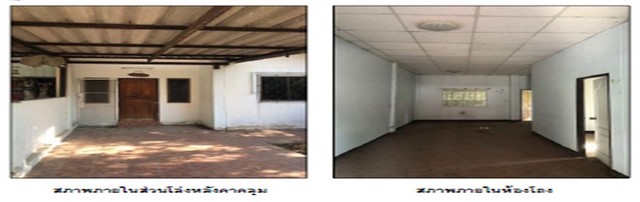 ขายบ้านเดี่ยวมือสอง อำเภอเมืองพิษณุโลก  จังหวัดพิษณุโลก  โครงการ ศรีสุข