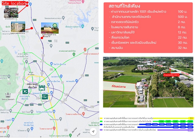 ขายที่ดินวิวภูเขา น้ำไม่ท่วม แม่แฝกใหม่ สันทราย