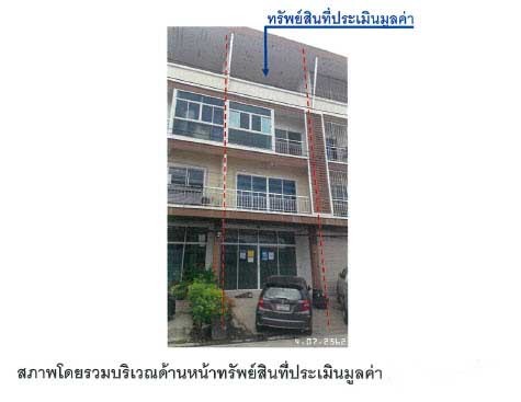 ขายตึกแถวมือสอง อำเภอลำลูกกา จังหวัดปทุมธานี